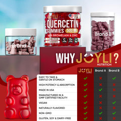 Allergy season defense with JOYLI Quercetin Gummies