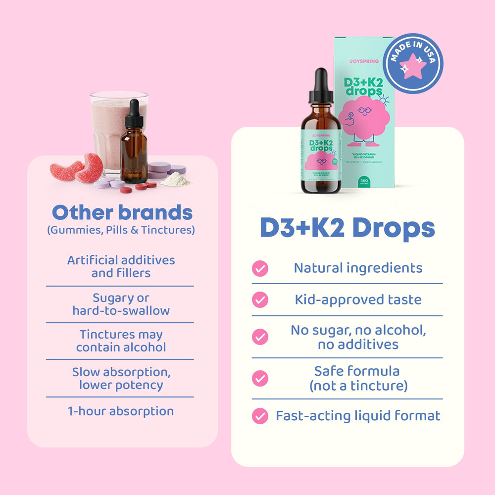 Ingredients panel for JoySpring Vitamin D3 K2 kids drops