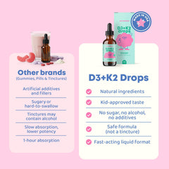 Ingredients panel for JoySpring Vitamin D3 K2 kids drops