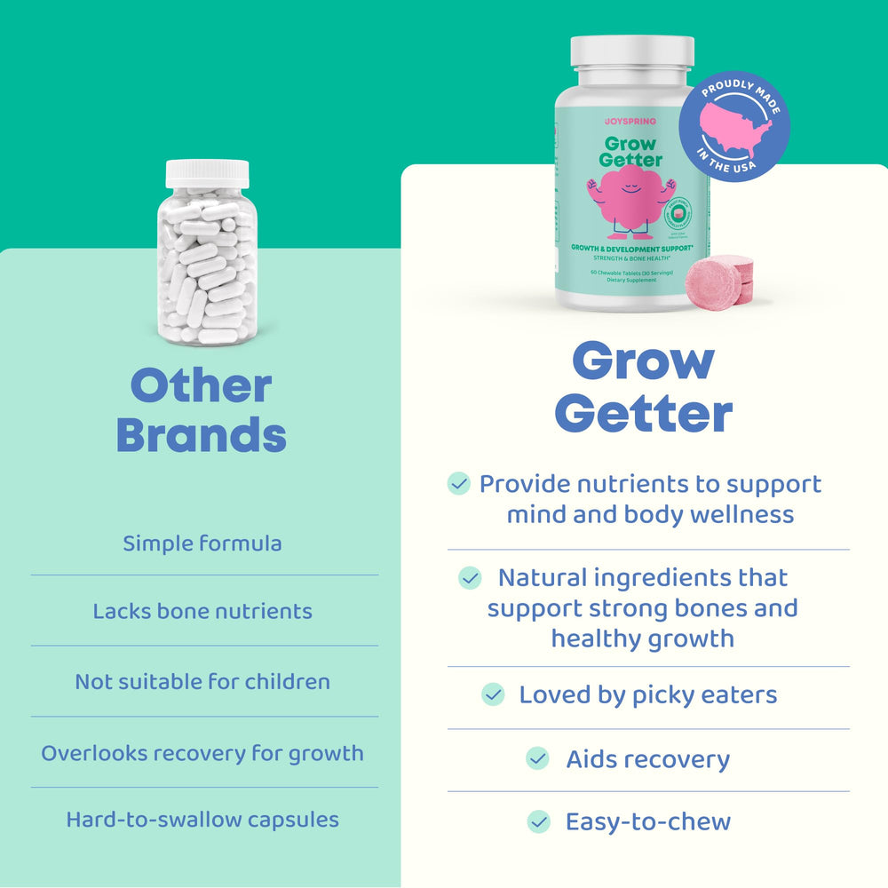 Close-up of L-Arginine and L-Lysine ingredients on packaging