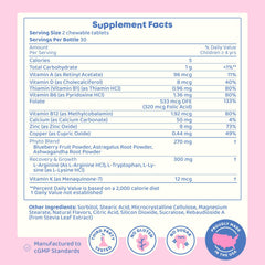 Sugar-free chewables and allergen-free claim on label