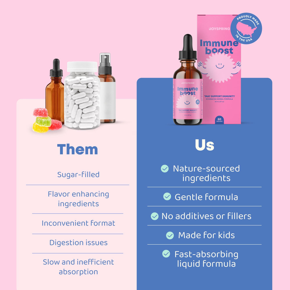 Echinacea and Elderberry ingredients in JoySpring Immune Drops