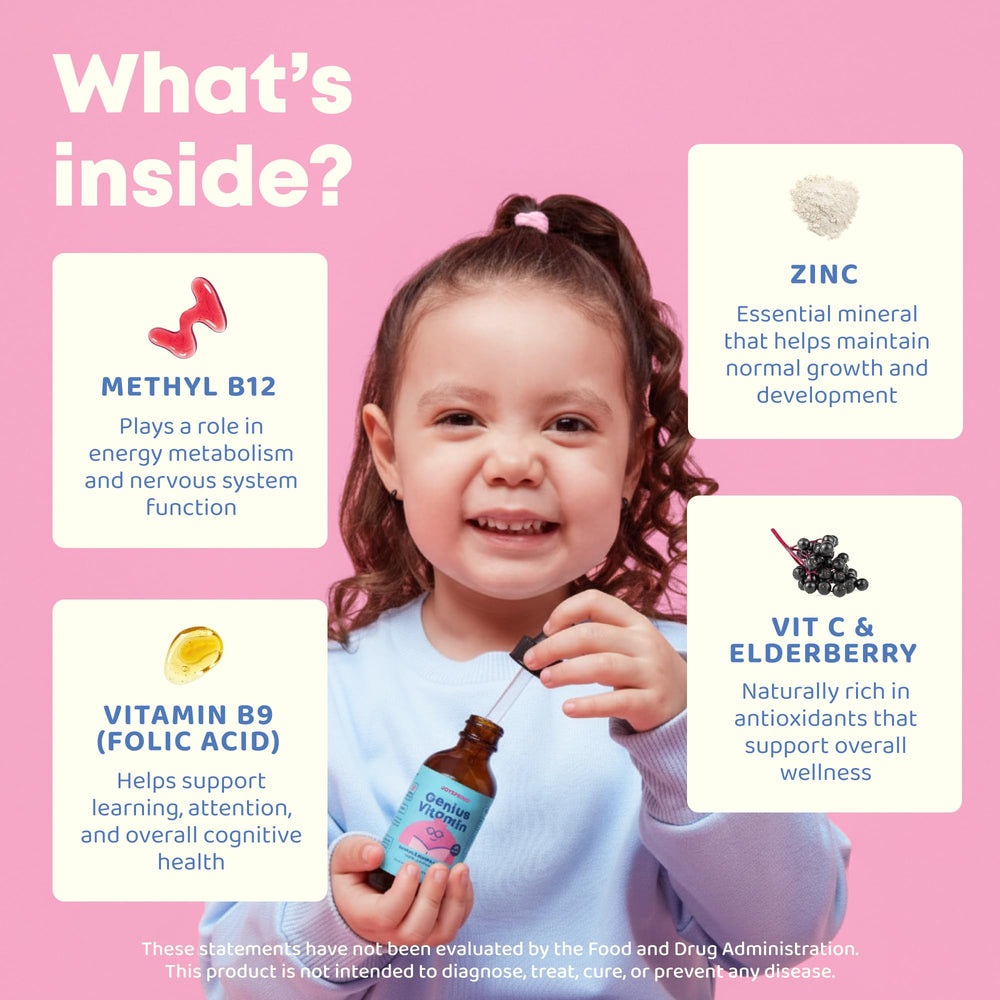 Ingredients visual for JoySpring B Complex liquid for kids