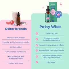 JoySpring Potty Wise Drops unflavored mix blends easily into drinks for hassle-free use.