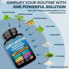 Packaging and bottle of Corti-Soothe