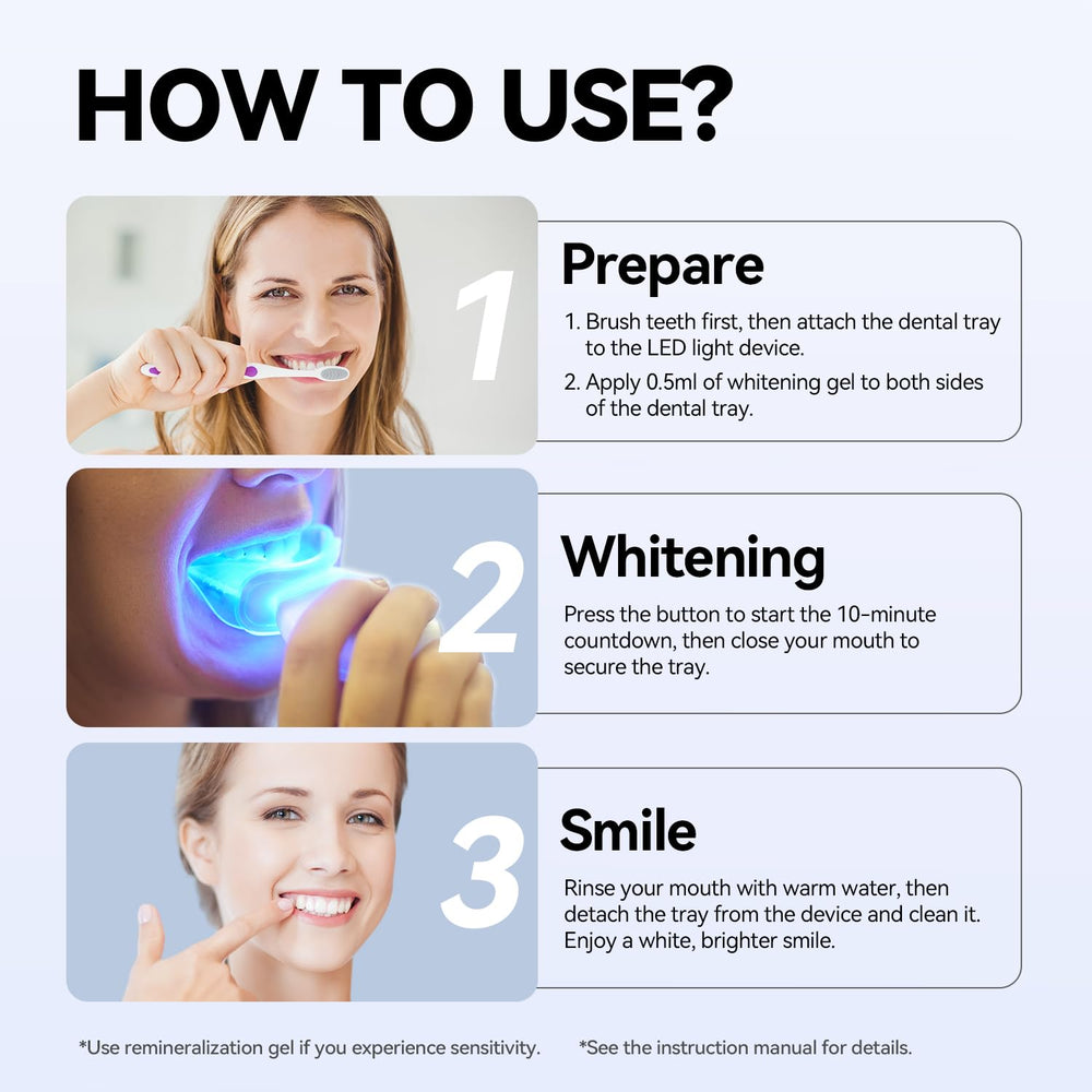User manual and product packaging