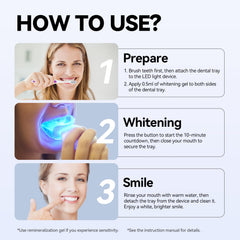 User manual and product packaging