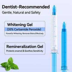 Remineralization gel for enamel protection