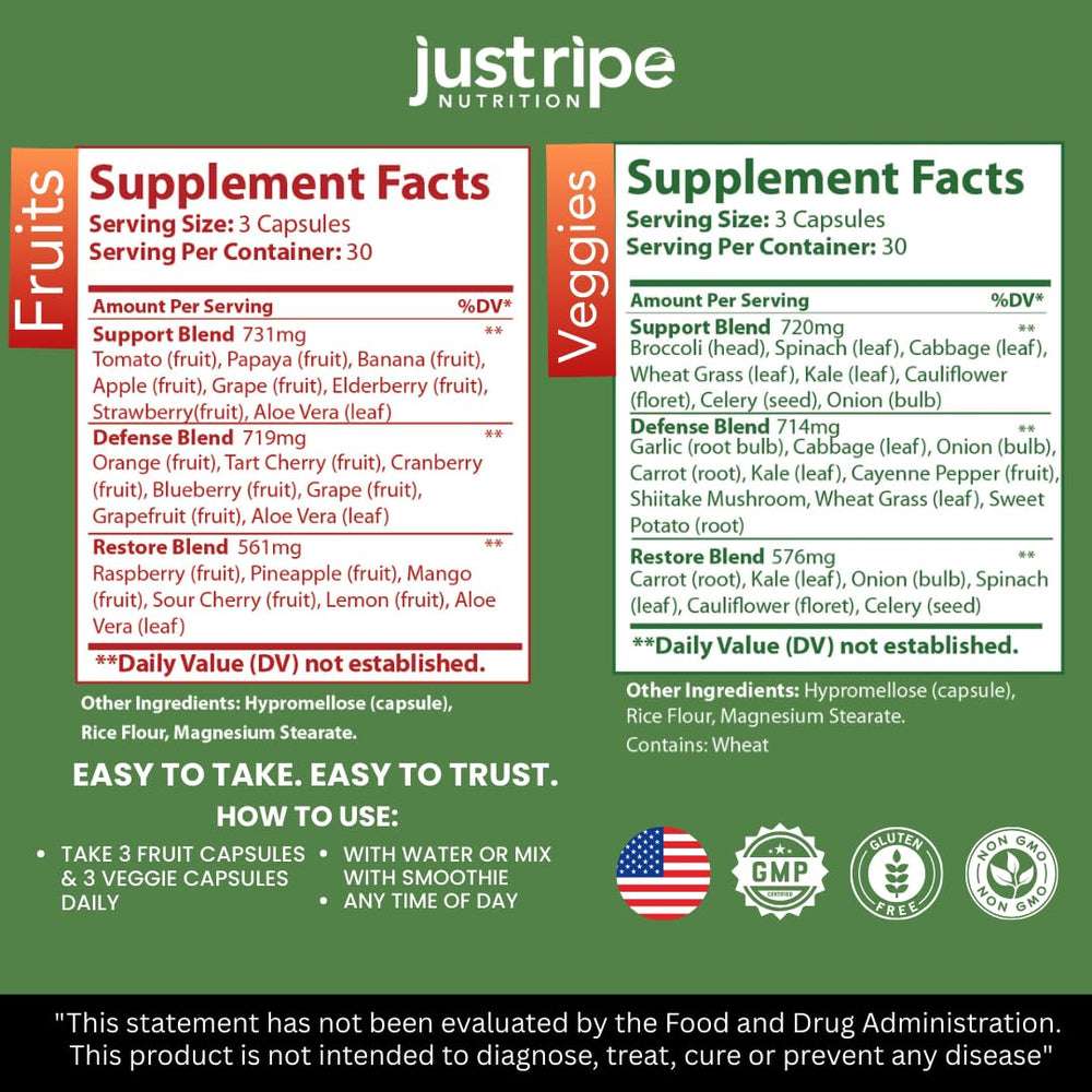 Just Ripe Nutrition daily wellness pack front view with capsules.