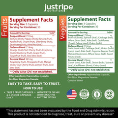 Just Ripe Nutrition daily wellness pack front view with capsules.