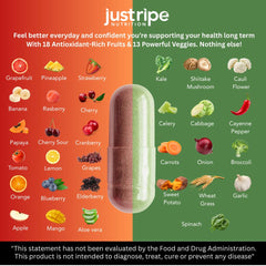 Just Ripe Nutrition supplement bottle with capsules for everyday nutrition.