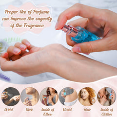 Gift-ready JUYRLE perfume making kit in elegant box