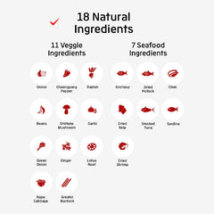 Image illustrating eighteen natural ingredients in the tablet (11 agricultural, 7 marine)