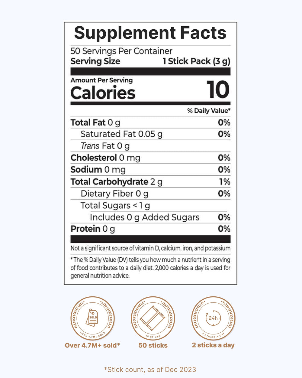 Sweet and nutty scorched rice flavor of the enzyme sticks