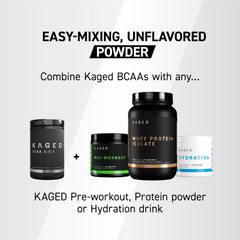 Label showing 5g BCAA per serving