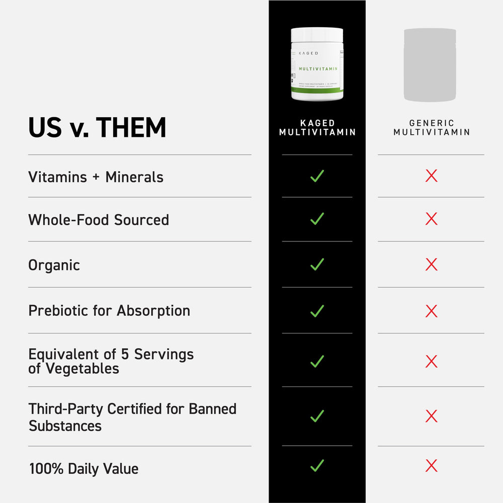 ACTIValoe prebiotic extract used in the formula