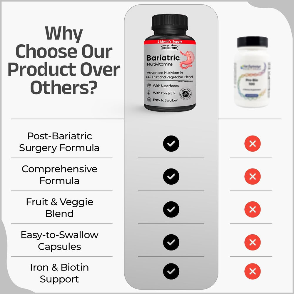 Iron support for energy and recovery