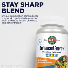 Stay Sharp Blend ingredients including grape seed extract and GABA