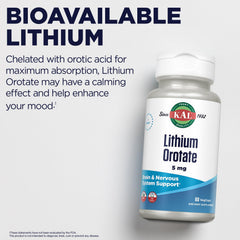 Illustration of the 5 mg daily serving of lithium on a calendar
