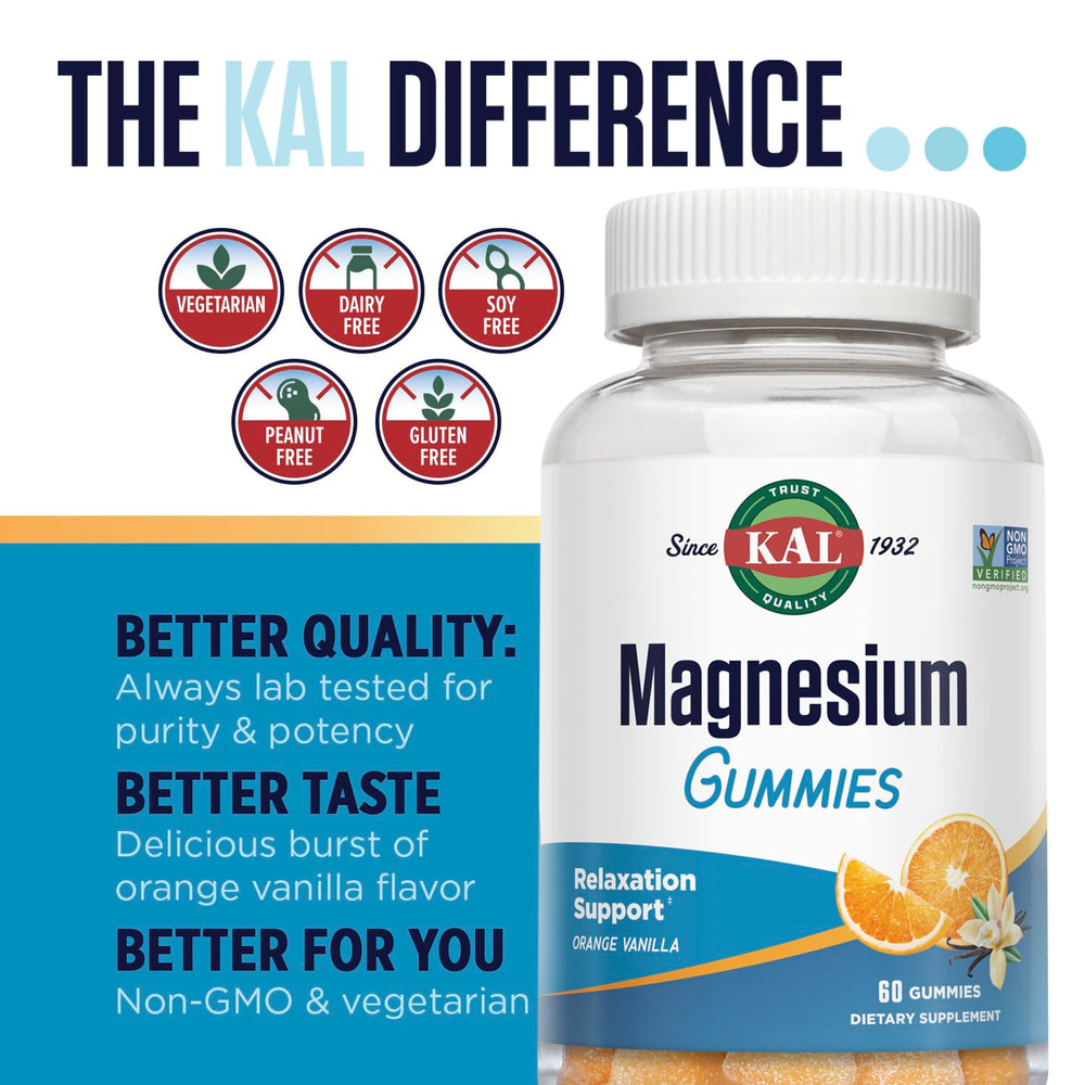 Dosage guidance for adults and children taking magnesium gummies