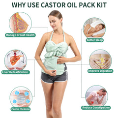 Castor oil pack wrap worn around torso with adjustable strap