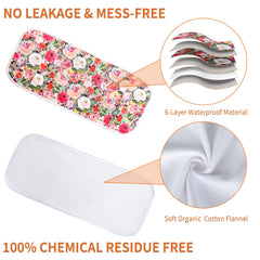 Stomach wrap in use for abdomen treatment