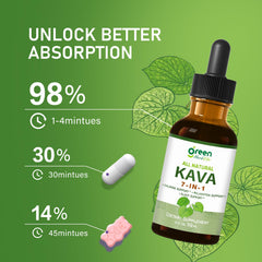 Graphic showing ingredients of Kava Drops