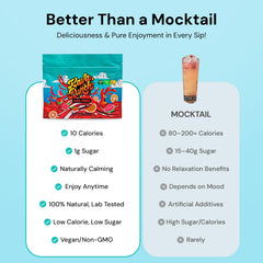 Back panel of Kava Punch Relaxation Powder pouch