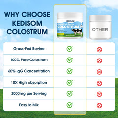 50-serving container of KEDISOM colostrum powder
