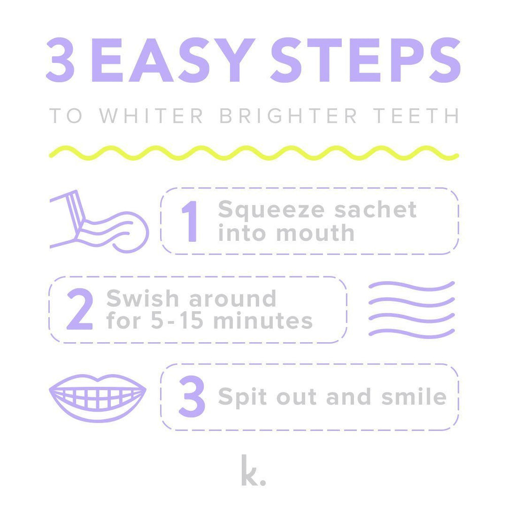 14-day supply of Morning Mint oil pulling sachets for travel or daily use