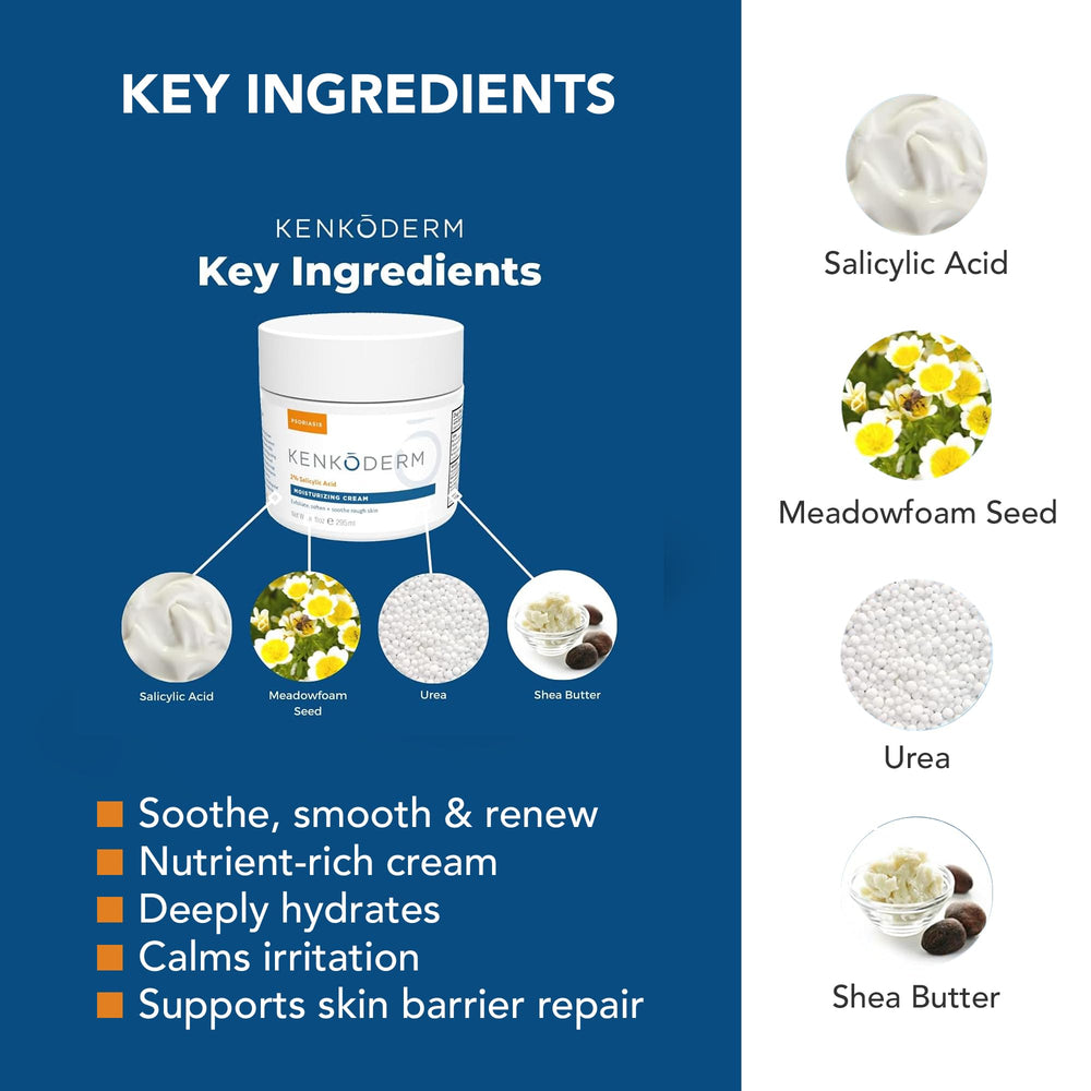 Kenkoderm Psoriasis Cream packaging front emphasizes fragrance- and color-free formula.