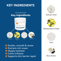 Kenkoderm Psoriasis Cream packaging front emphasizes fragrance- and color-free formula.