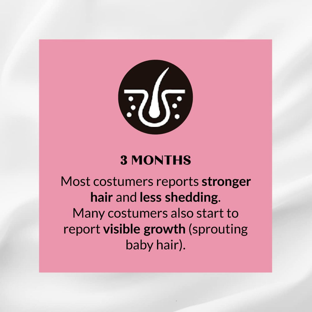 Illustration of hair, skin and nails benefits from Kerotin vitamins