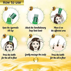 Prevention of premature greying with Kesh King