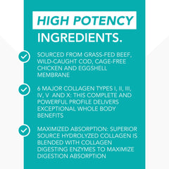 Nutrition facts panel for KetoLiving Natural Collagen unflavored powder