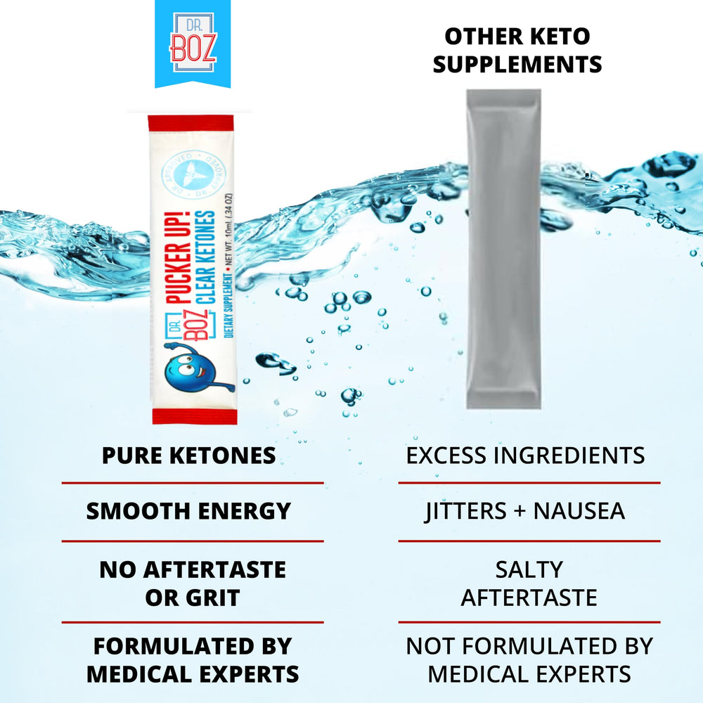 Dr. Boz Keto Living Expert image