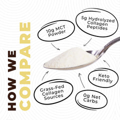 Vanilla MCT powder in scoop over glass of smoothie