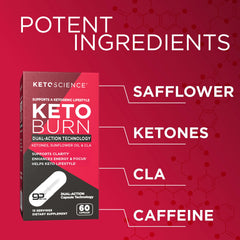 Energy and focus implied by Keto Burn Capsules