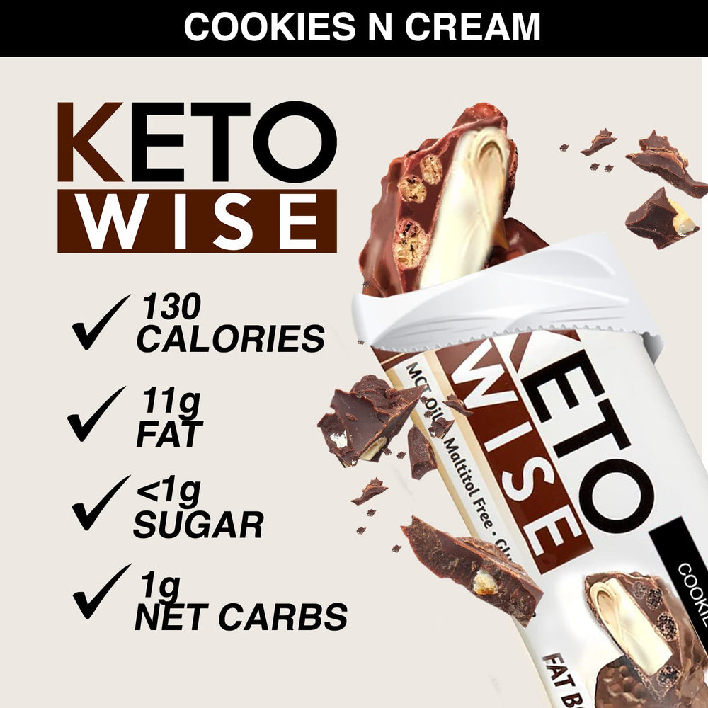 Nutrition facts label for Keto Wise Fat Bombs