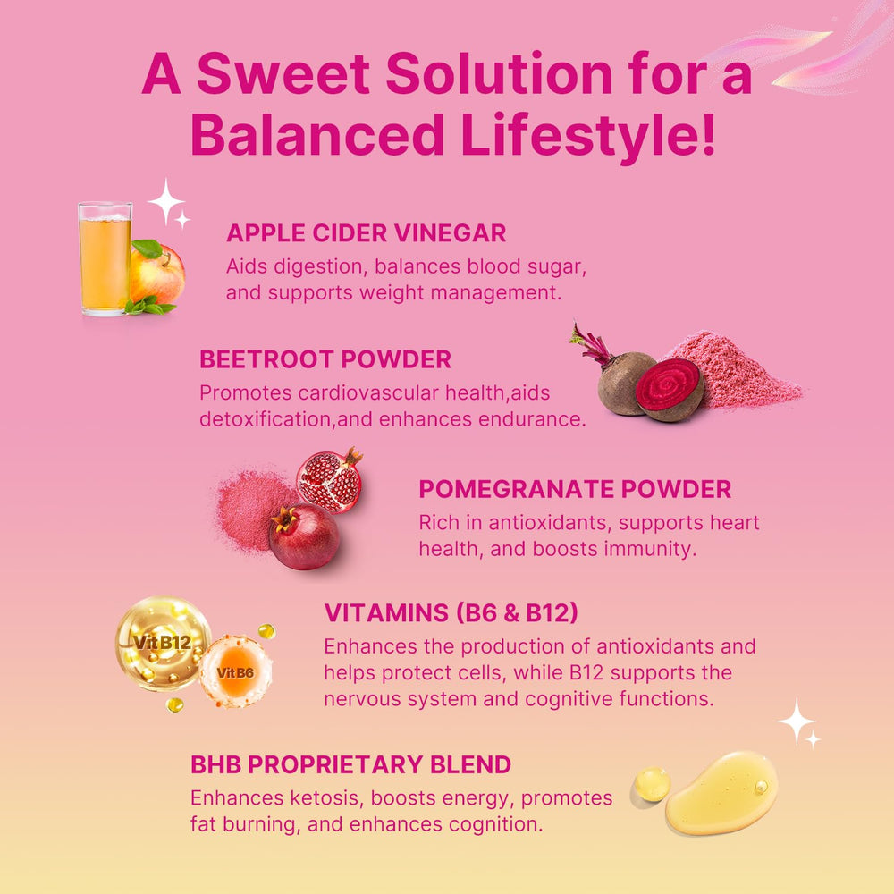 Label showing added vitamin B12 on Keto ACV Gummies