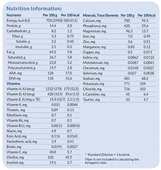 KetoCal 4:1 Vanilla Flavor Powder Can 300g - nutrition facts