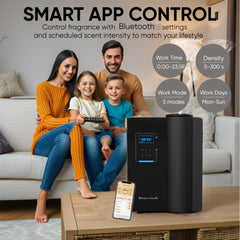 Kevinleo 500 ml bottle highlighting long lasting fragrance between refills.