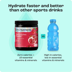 Close-up of text listing 6 electrolytes and 18 vitamins and minerals.