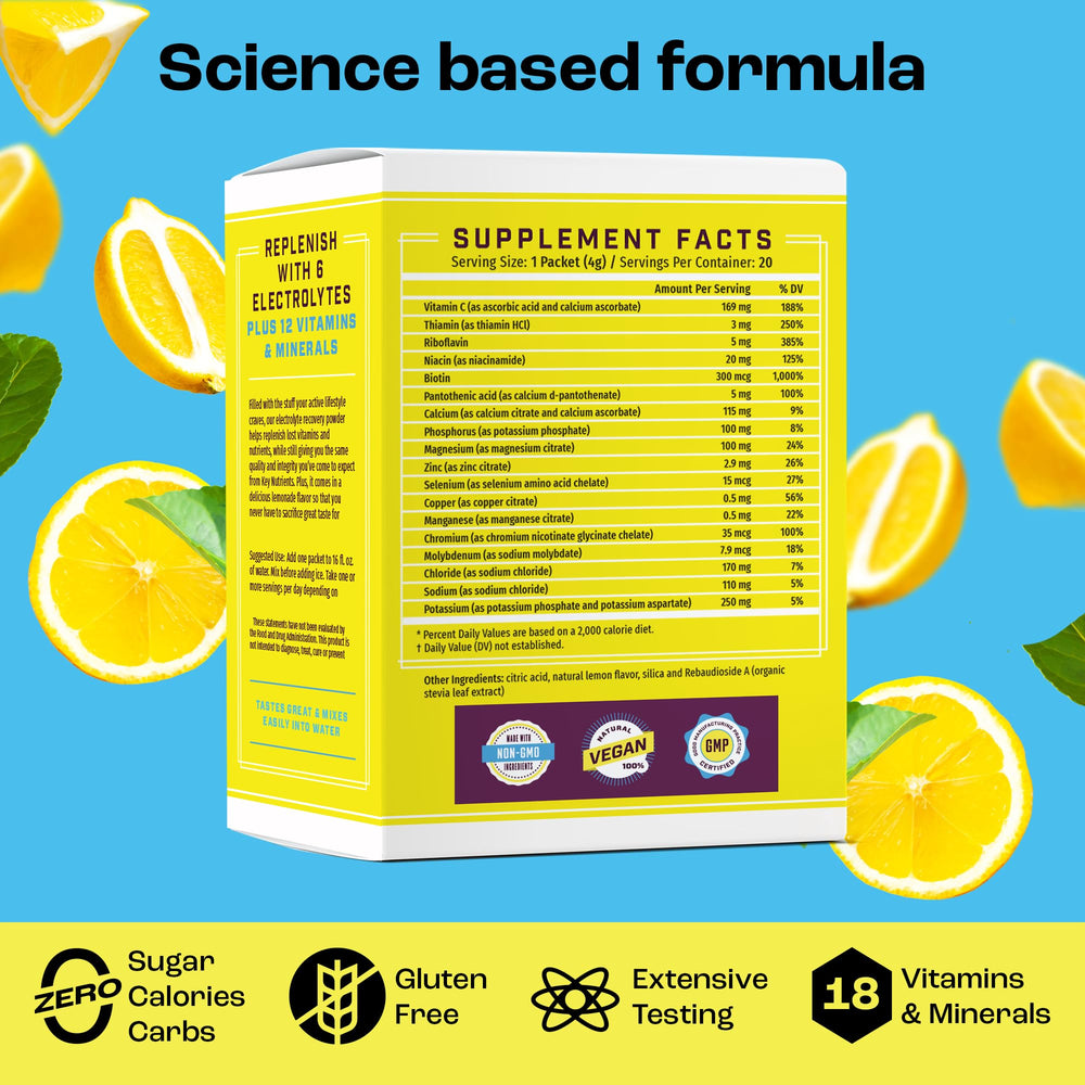 Back of electrolyte powder packet showing ingredients and nutrition