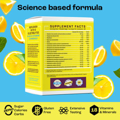 Back of electrolyte powder packet showing ingredients and nutrition