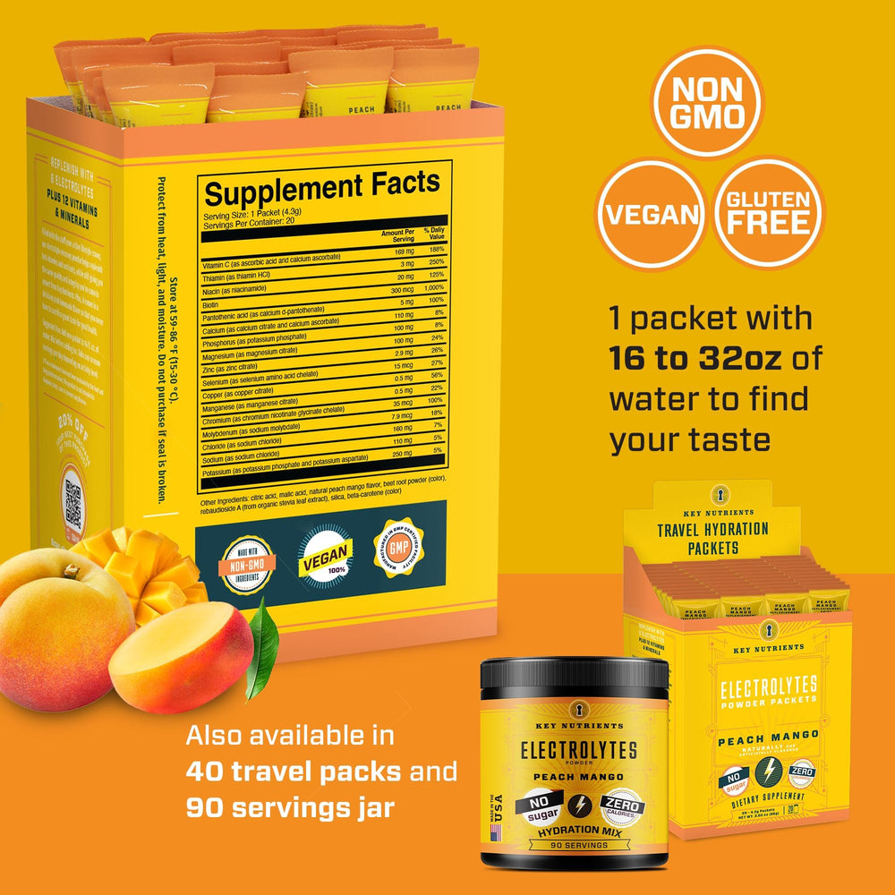 Nutrition information panel and ingredients