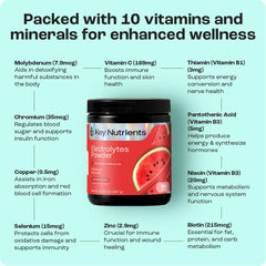 Nutrition highlight showing 6 electrolytes and 18 vitamins and minerals