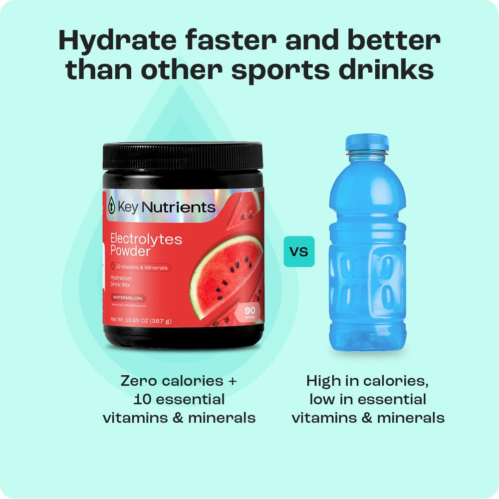 No calories, no sugar electrolyte powder with natural ingredients