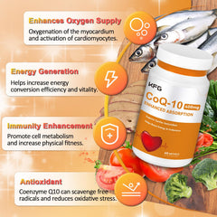 CoQ10 softgels with glass for dosage reference
