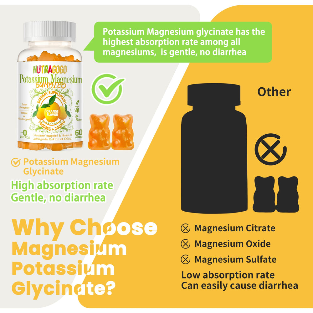 Chewable potassium magnesium gummies suitable for adults and kids